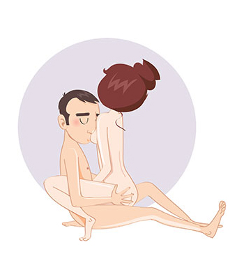 posizione